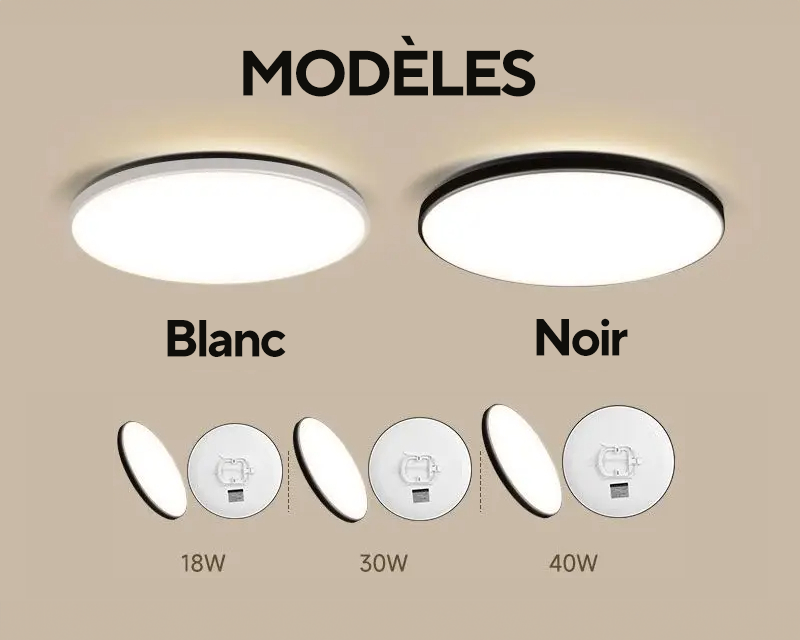 Plafonnier salle de bain rond étanche