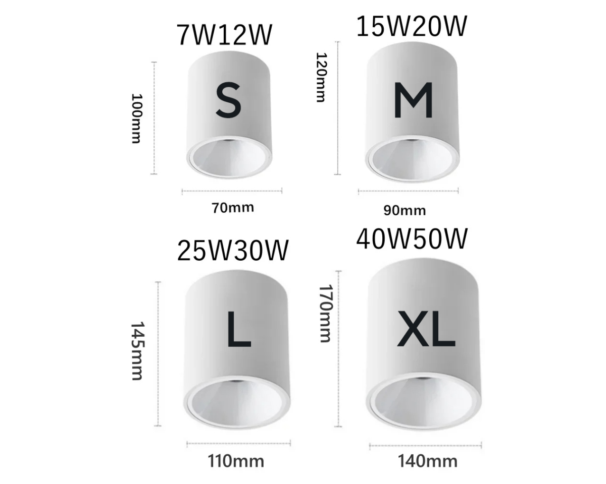 Spot étanche plafond salle de bain IP65