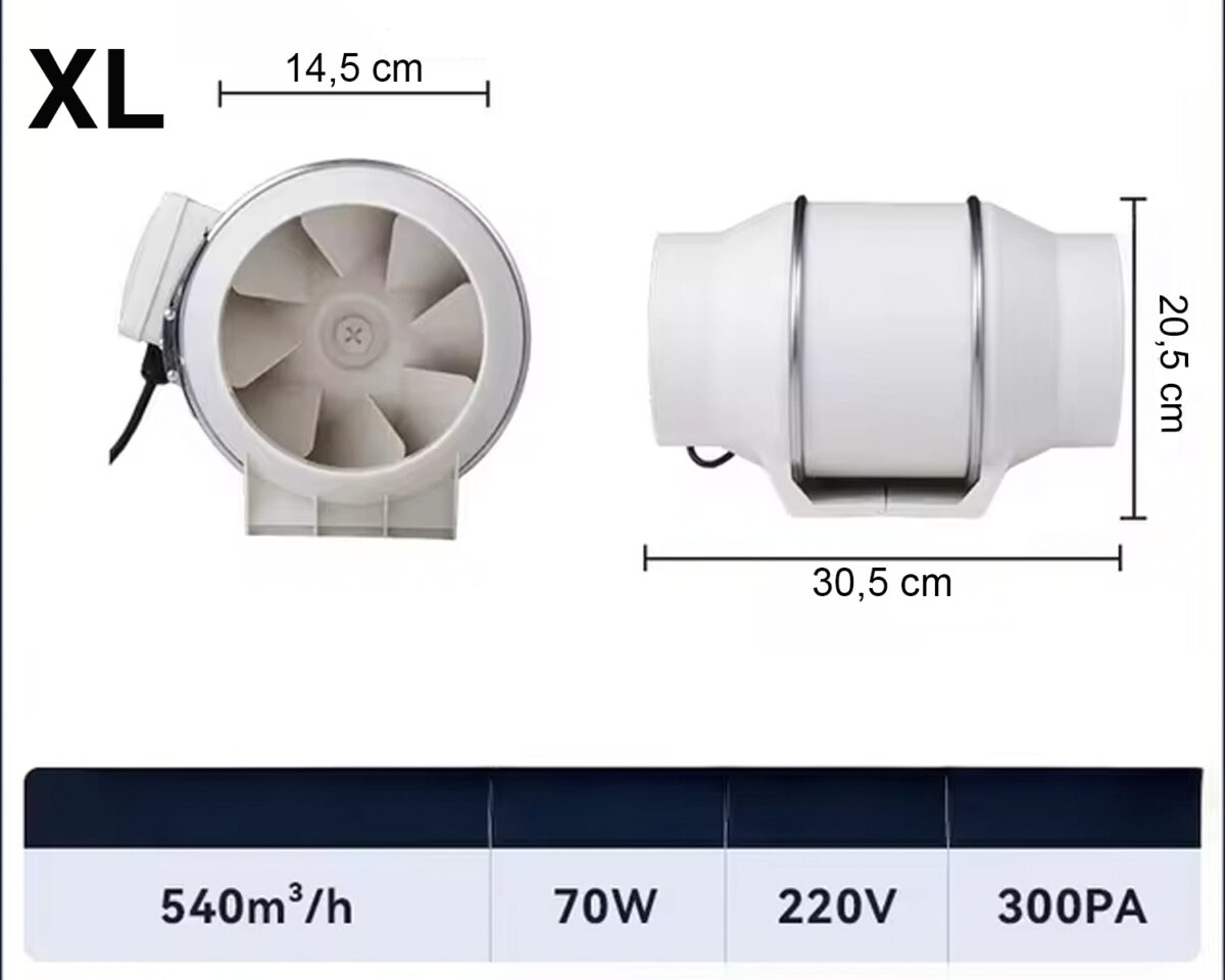 Ventilateur extracteur salle de bain rond