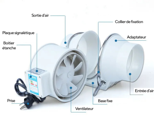 Ventilateur extracteur salle de bain silencieux