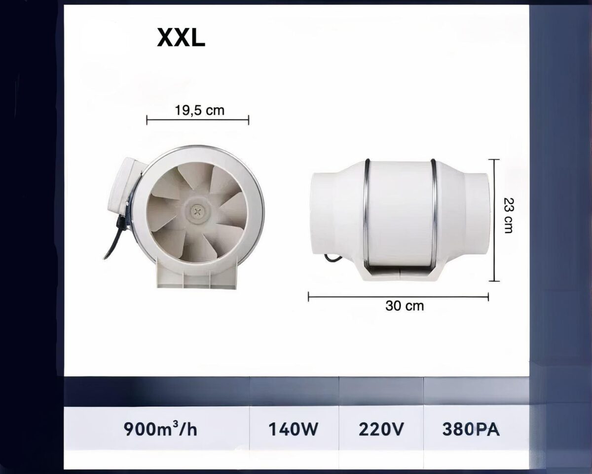 Ventilateur extracteur salle de bain rond