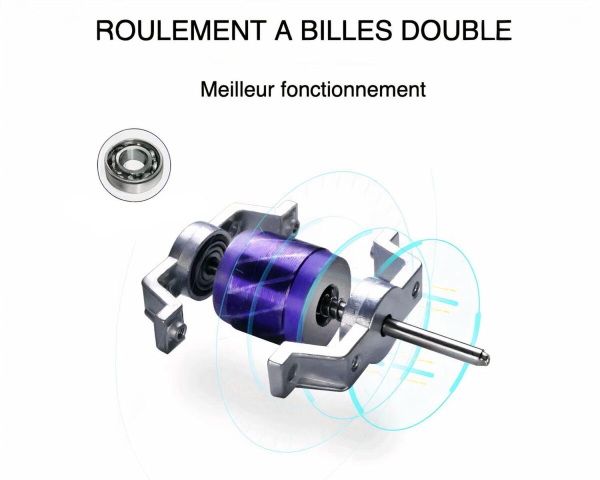 Ventilateur silencieux polyvalent